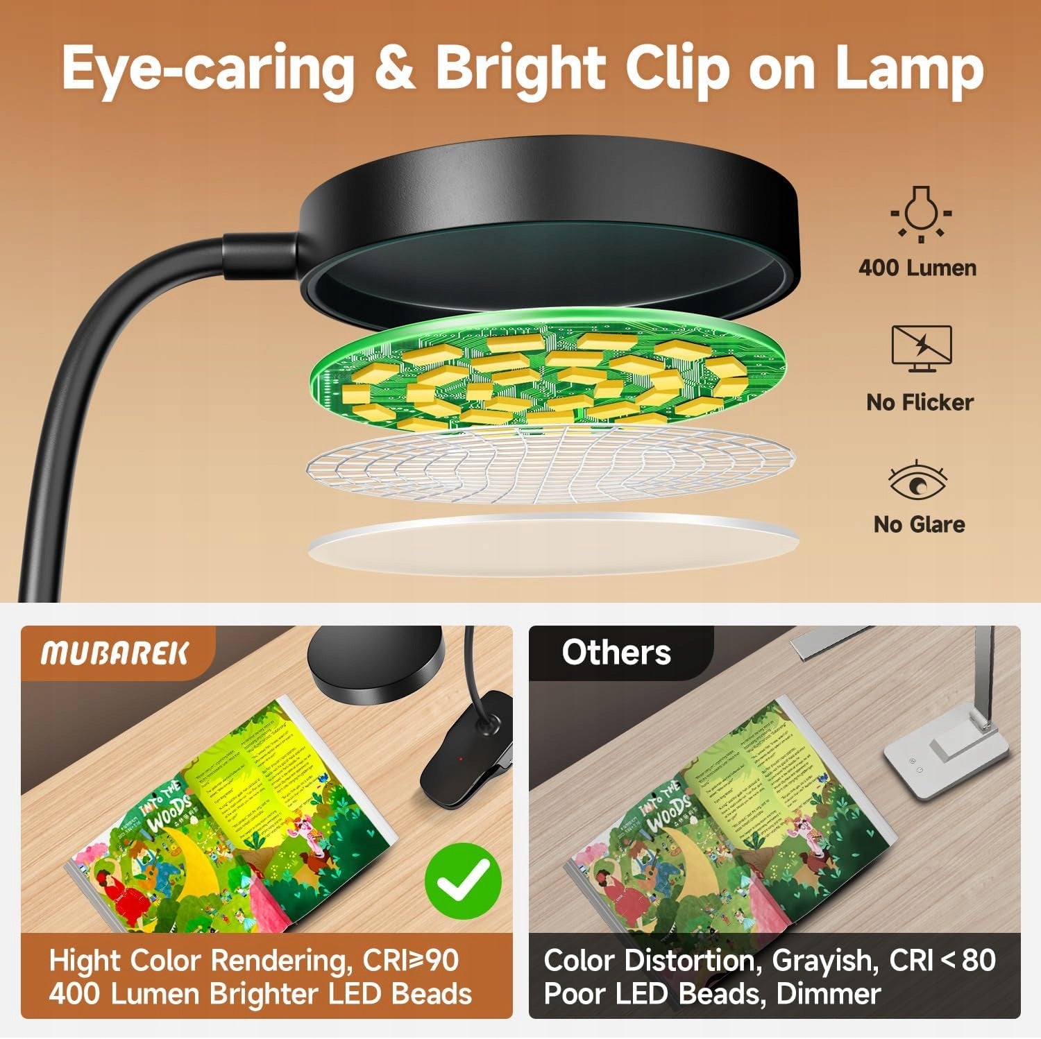 LED READING LAMP WIRELESS NIGHT LIGHT 5 BRIGHTNESS 1800MAH Brand no brand