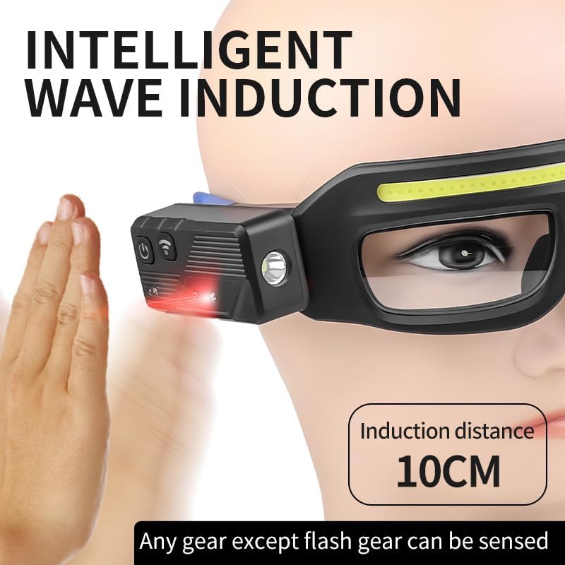 LED Safety Glasses with Lights with Motion Sensor and Touch Control (Blue) Kind for helmet