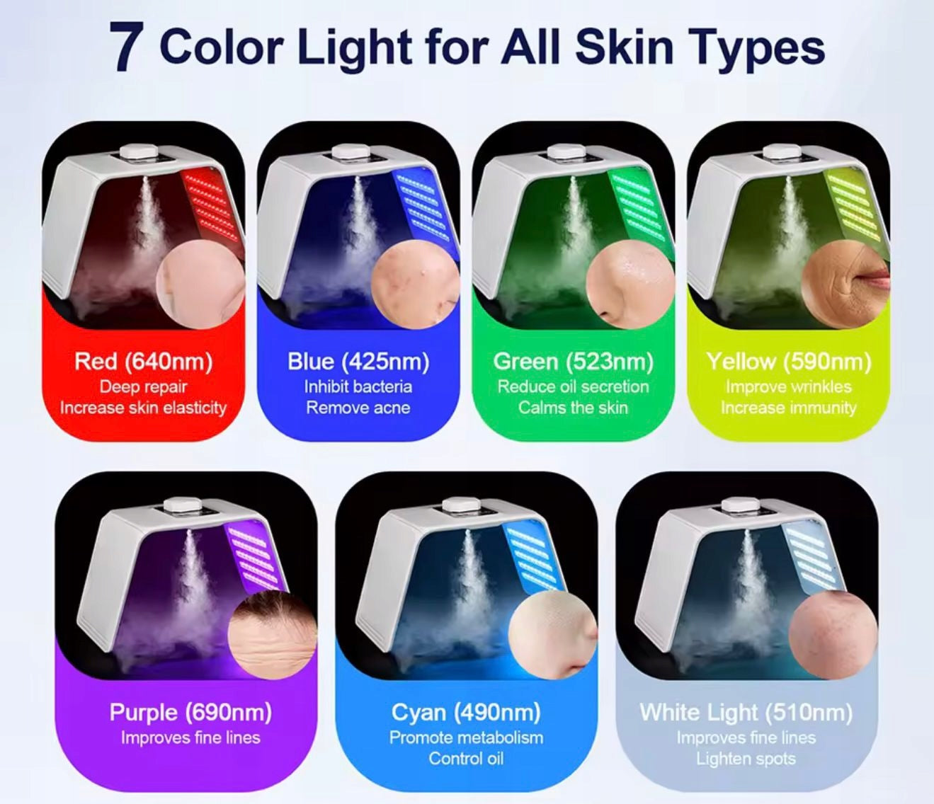 LED lamp/LED face mask EAN (GTIN) 5900670957053