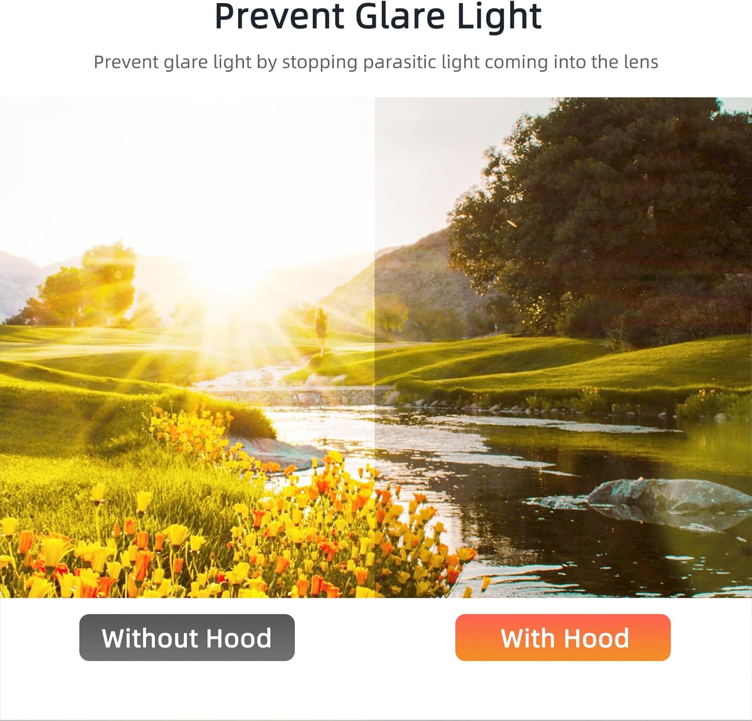 LENS HOOD SUNSHADE PROTECTIVE COVER FOR DJI NEO DRONE SUN SHADE COVER GUARD Manufacturer code NE-ZG898BK