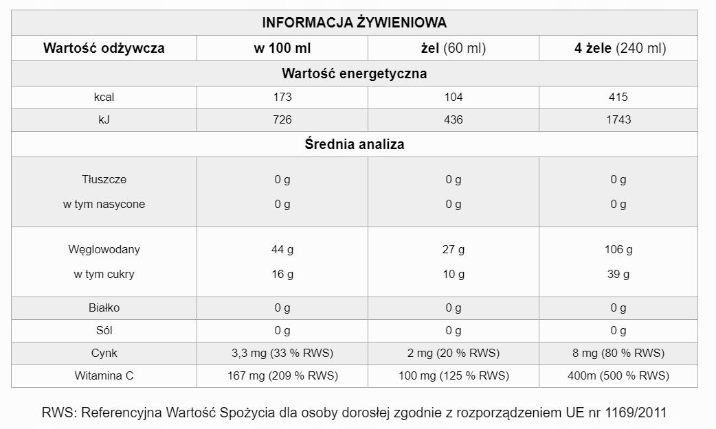 LIQUID ENERGY GEL XENOFIT COLA CARBOHYDRATE ZINC VITAMIN C 60 ml Expiration date at least six months from the date of purchase