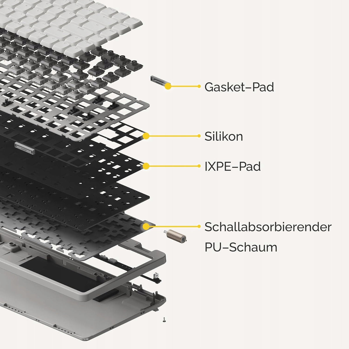 LOFREE Flow Lite100 LowProfile QWERTZ Bluetooth 2,4G Mechanical Keyboard Packaging status original