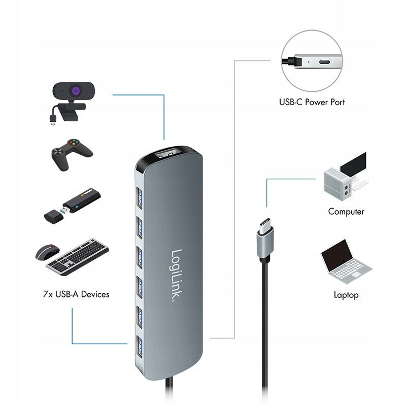 LOGILINK Hub 7 Ports USB3.2 USB-A, 5 Gbps, 20W PD Manufacturer code UA0457