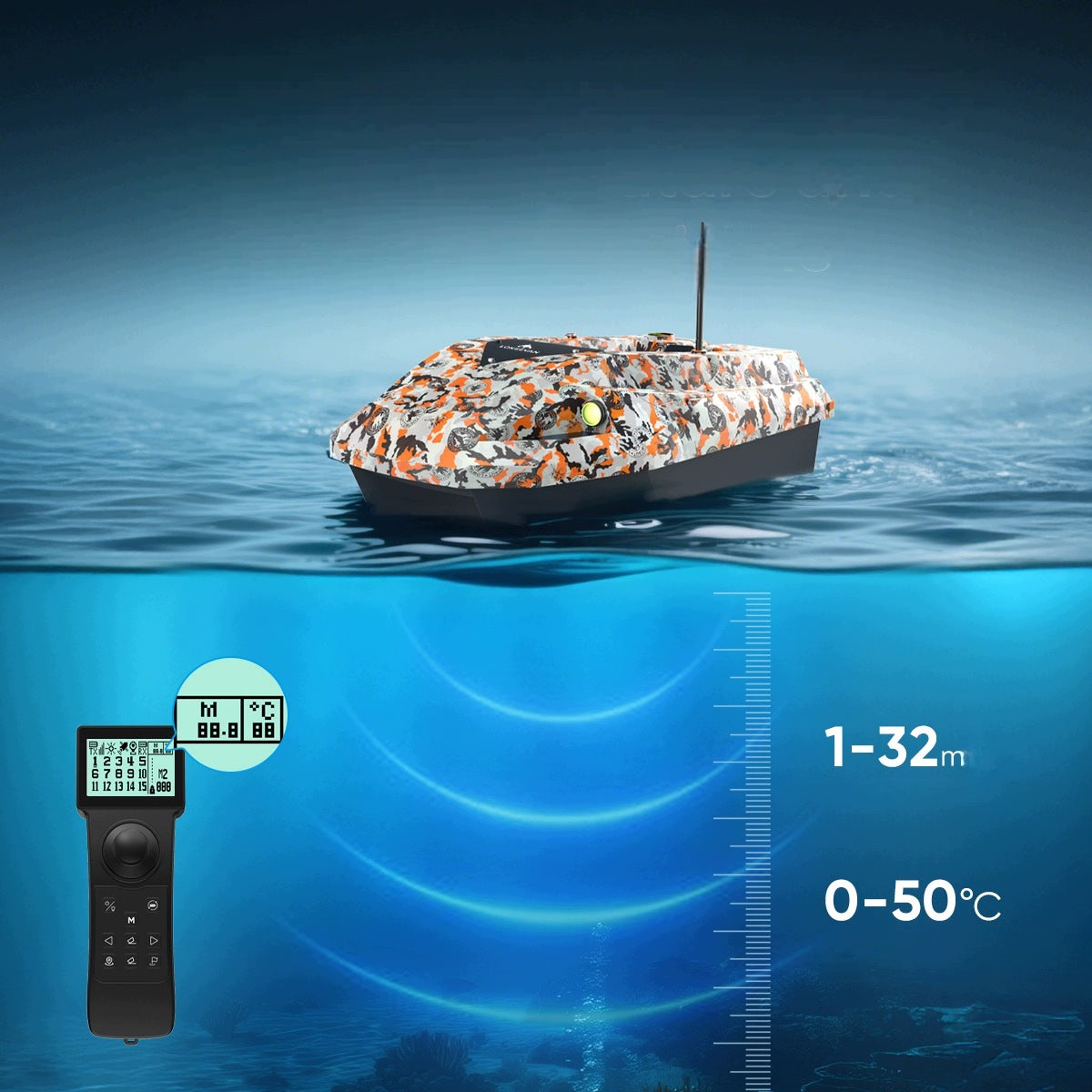 LOKEEVAN D50E GPS Sonar 15600mAh x2 500m Range 2kg 1.7m/s Brand no brand