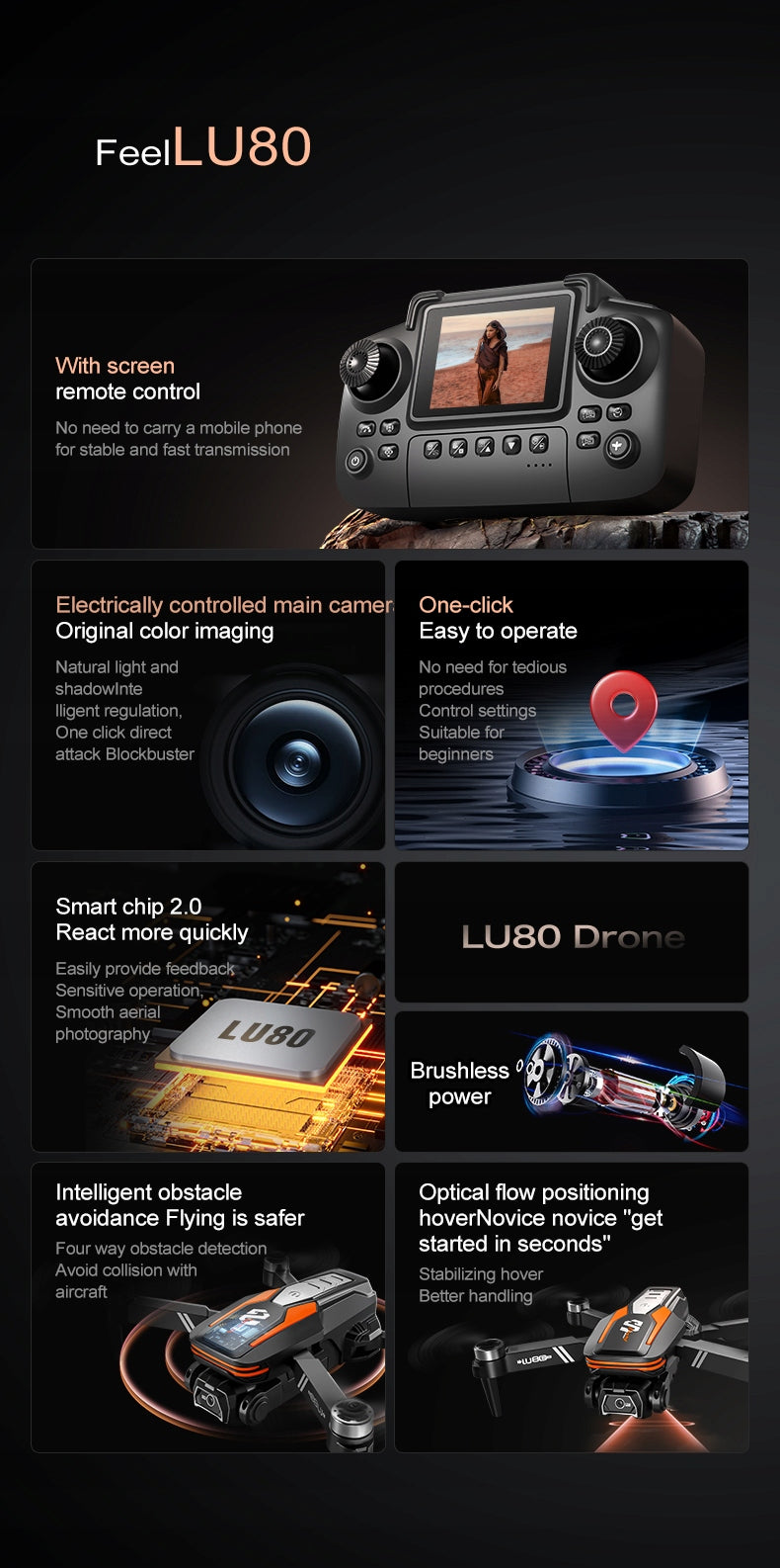 LU80 Screen Remote Drone: 4-Way Obstacle Avoidance & Dual Cameras Manufacturer code LU80