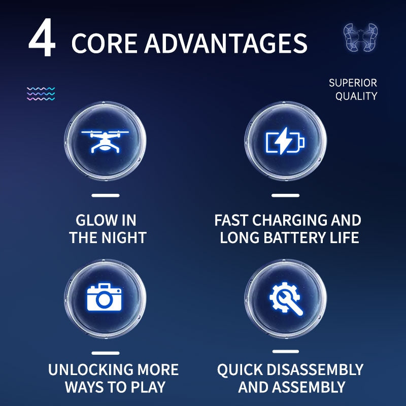 LUMINOUS PROPELLER ANTI-COLLISION RING FOR DJI MINI 3 SERIES DRONE Manufacturer code 1121186001