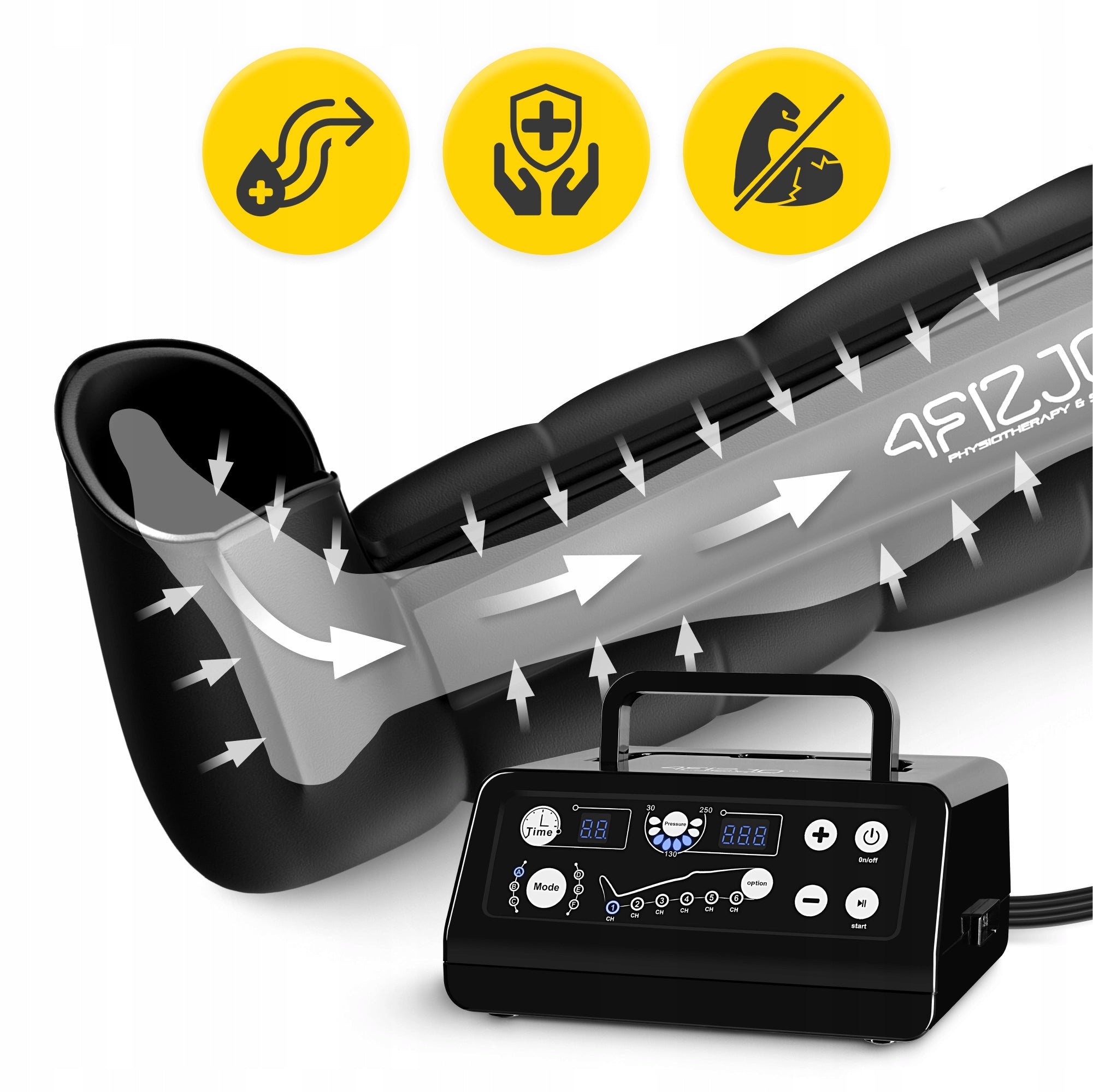 LYMPHATIC DRAINAGE APPARATUS presotherapy MASSAGER 4FIZJO C6 legs L/XL Medical device yes