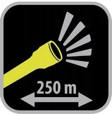Lamps ONE ALIEN 7.0 SET - P+T, 2x LED, 250m, 120h Weight 40 g