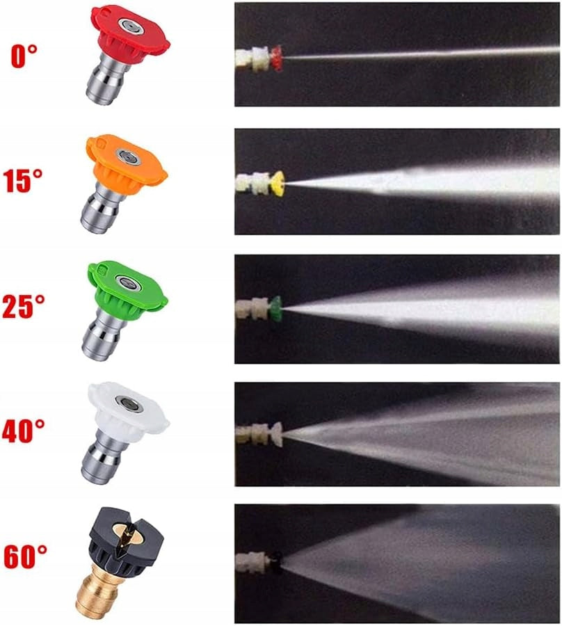 Lance + SET of nozzles replacement nozzles for washer K2 K3 K4 K5 K6 K7 Packaging status original