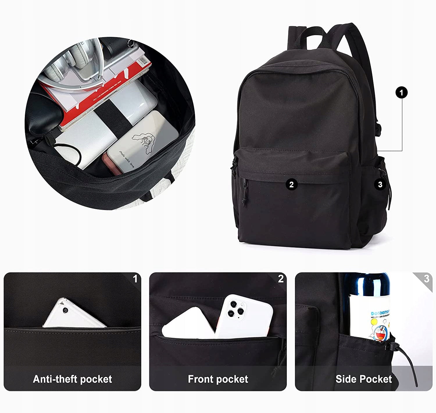 Large Capacity Simple Backpack, Travel Bag Product weight with unit packaging 0.3 kg