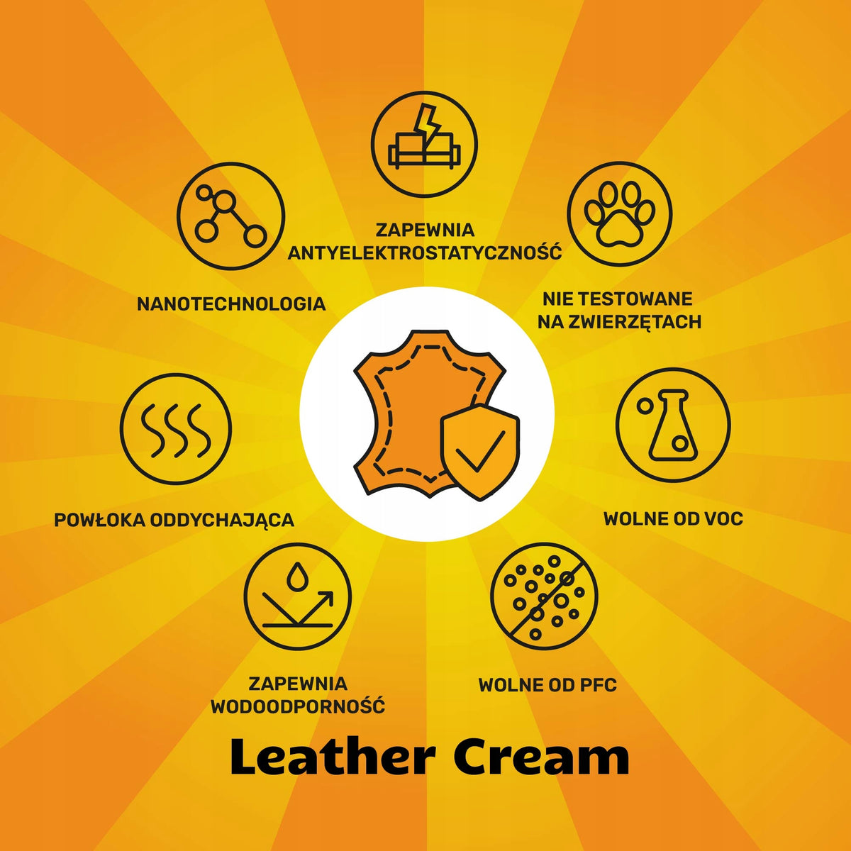 Leather Impregnation and Care Milk LAAV Leather Cream 250 ml Packaging status original