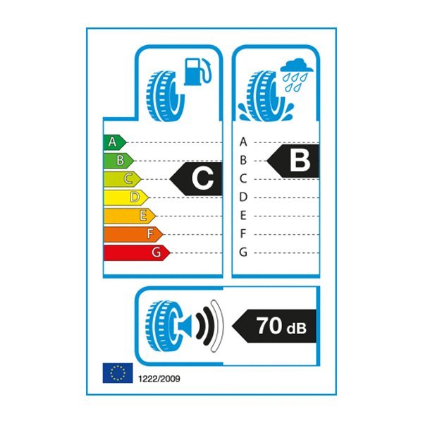 Letní pneumatika Sailun Atrezzo Elite 225/65 R17 102 V Number of tires offered 1 pc.