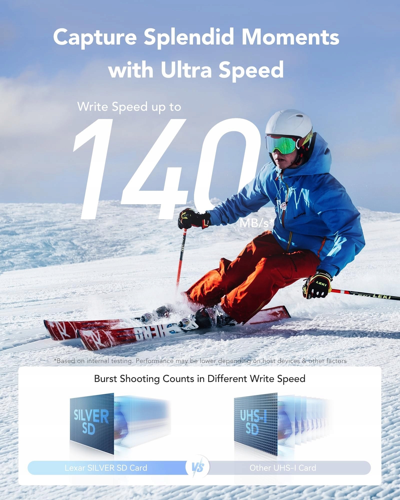 Lexar 128GB SILVER SD Card, Up to 205MB/s Read, 140MB/s Write, SDXC UHS-I M Card capacity 128 GB