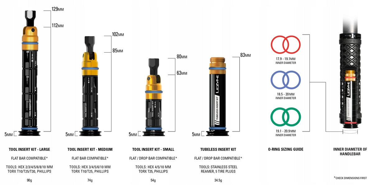 Lezyne Dual Insert Kit L Manufacturer code 1-MT-DAULKIT-V1
