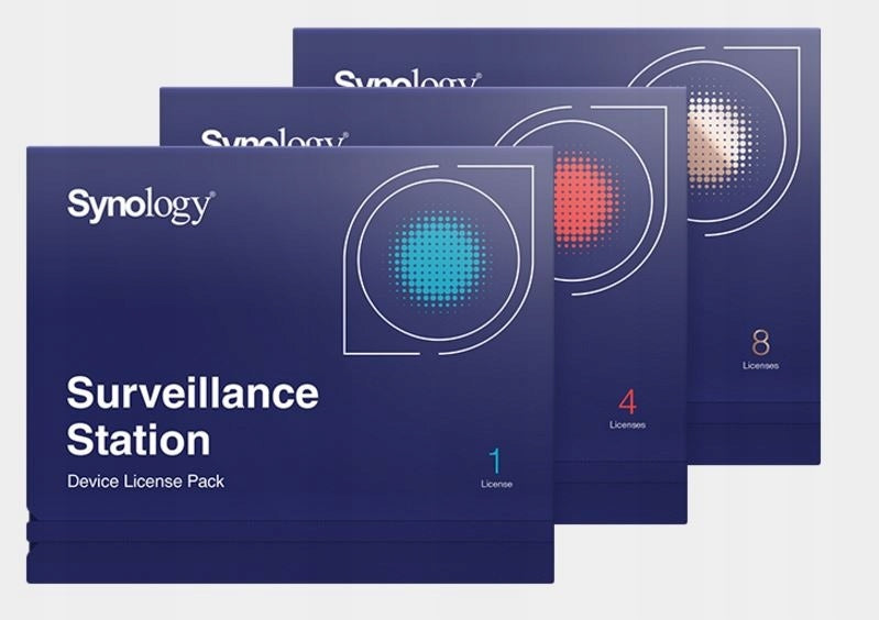 Licence NVR Synology pro 4 kamery
