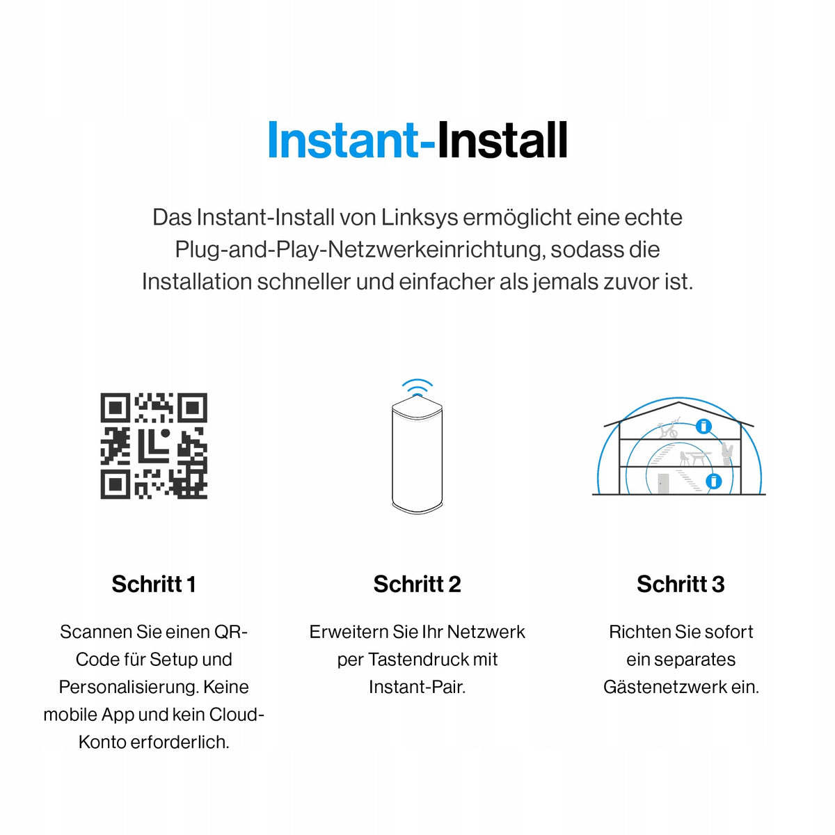 Linksys Velop Micro 7 Mesh-System LN1603-KE Dual-Band BE5000, 3 Pack Model Velop Micro 7