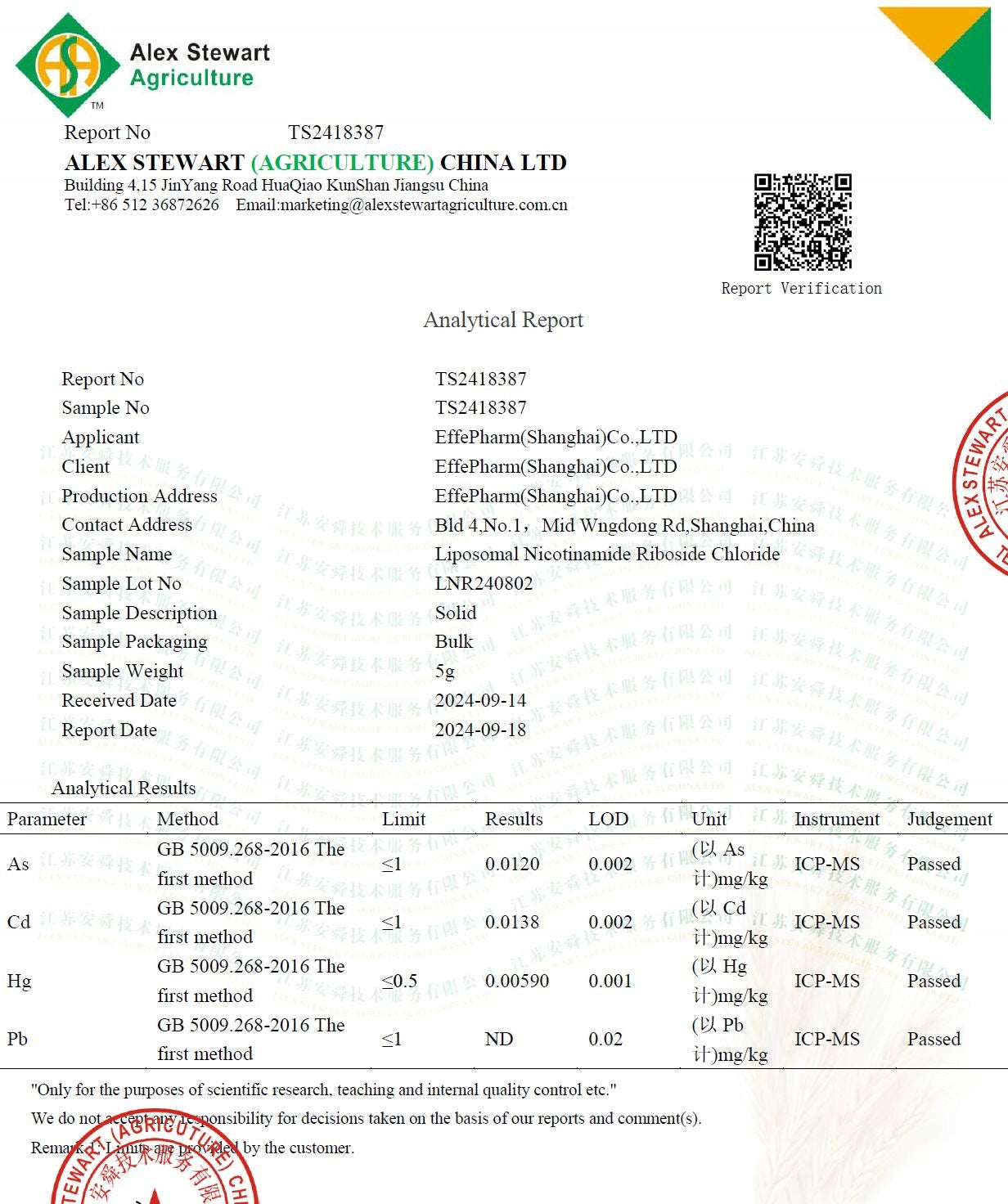 Liposomal NR (NAD+ precursor, NMN replacement) LipoAvail (r) 500mg 30 kaps. EAN (GTIN) 5905701714223