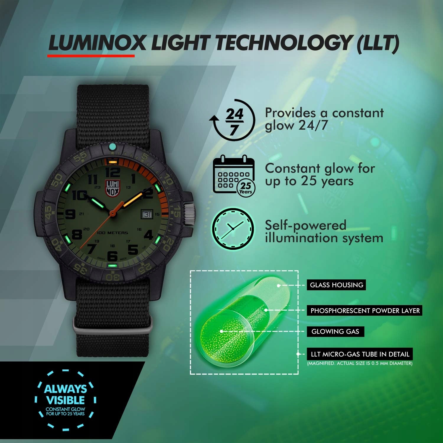 Uhr Luminox Leatherback Sea Turtle Giant 0320 Serie XS.0337 