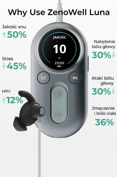 Luna Vagus Nerve Stimulator for Stress and Sleep Relaxation Digital Detox Manufacturer code A100-I