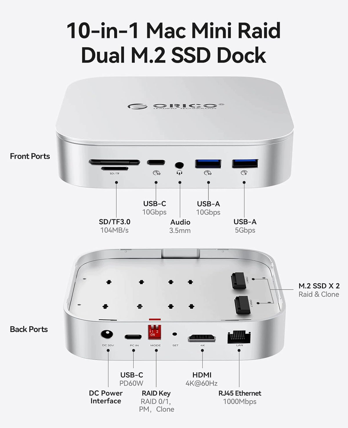 M.2 NVMe/SATA RAID ENCLOSURE USB-C DOCKING STATION 10IN1 MAC MINI Manufacturer Orico