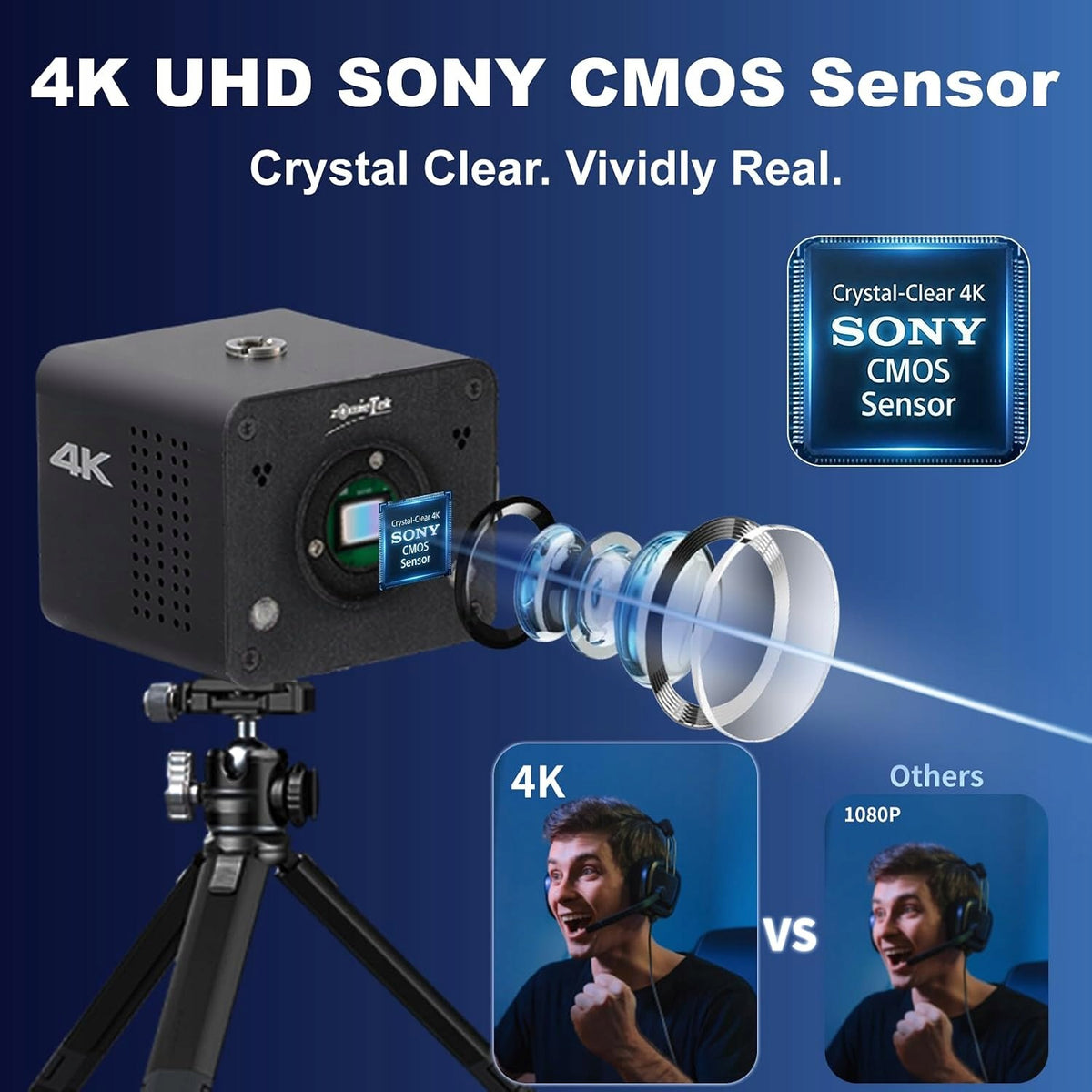 M12 Ultra 4K UHD NDI HDMI SDI PoE POV Camera Model 30631-011