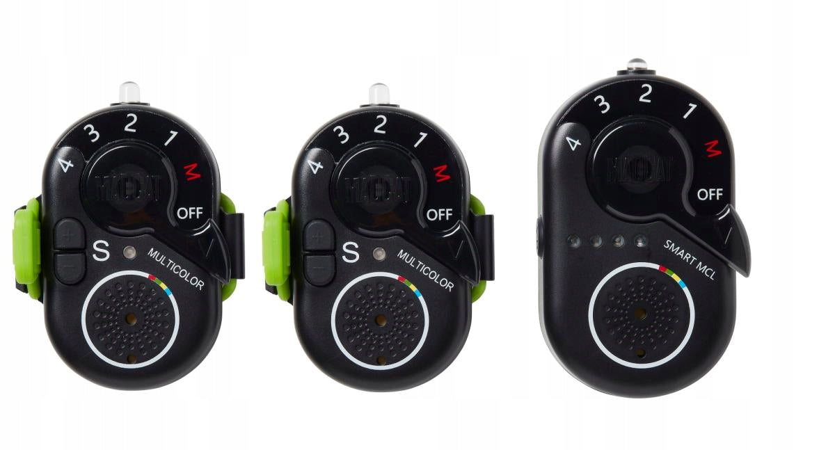 MADCAT SMART ALARM CONTROL PANEL WITH 2+1 SIGNALS Brand Madcat