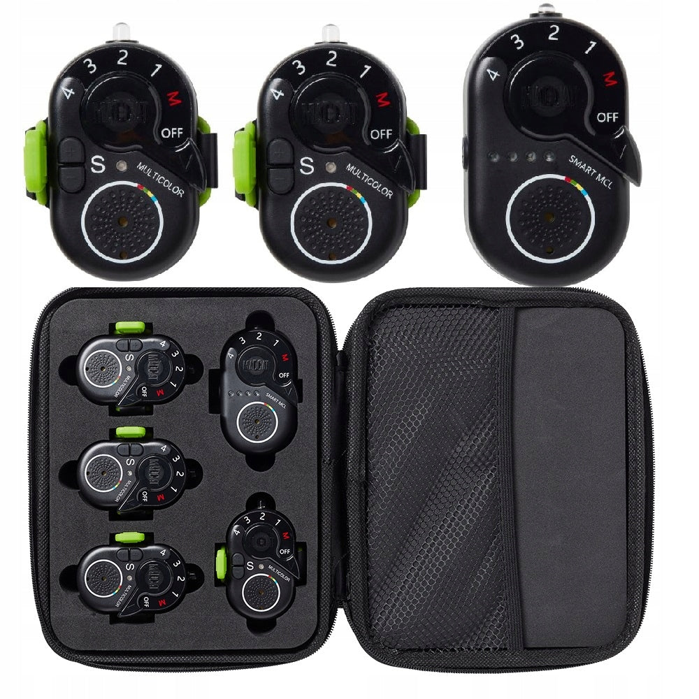 MADCAT SMART ALARM CONTROL PANEL WITH 2+1 SIGNALS