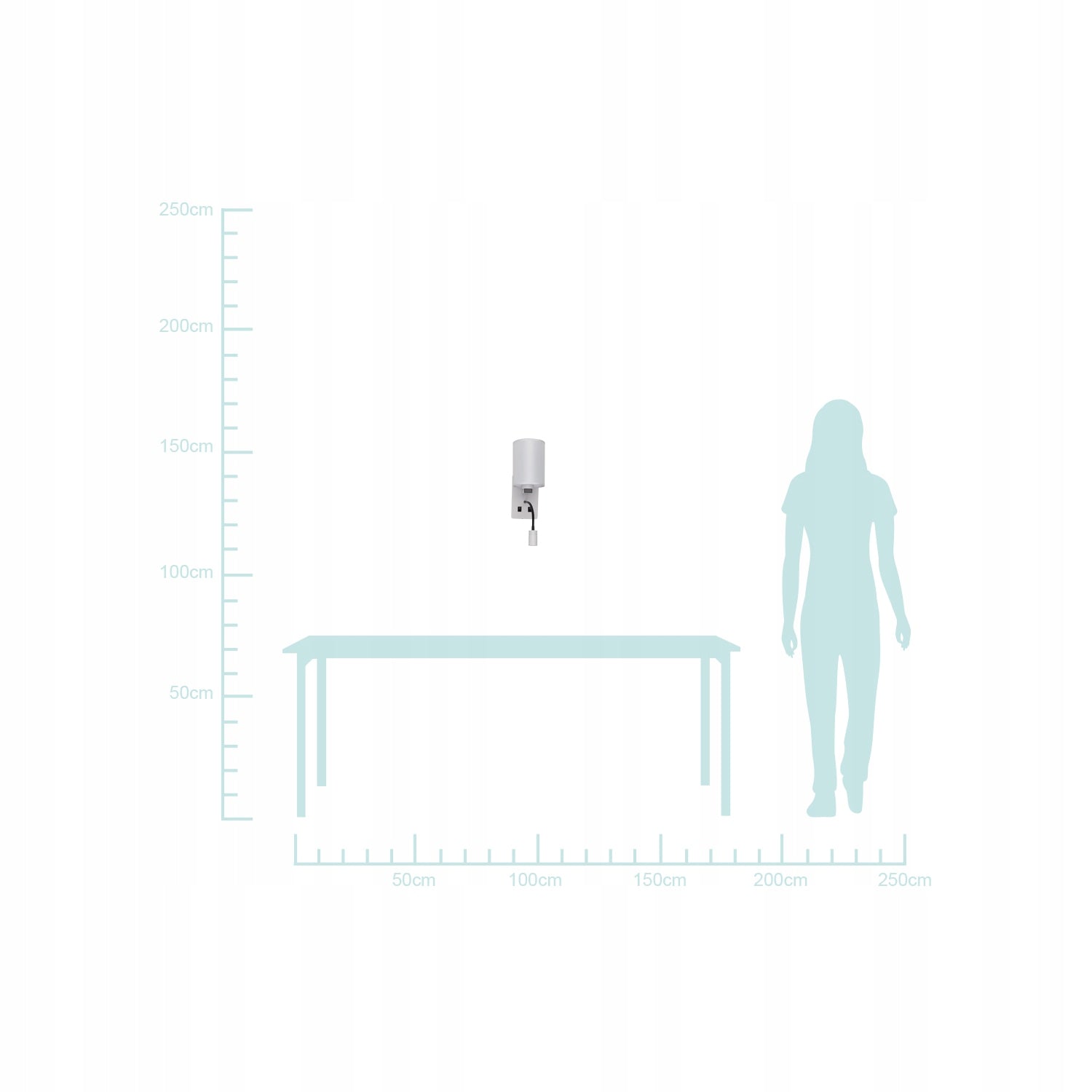 Candellux Wandleuchte Magnum 