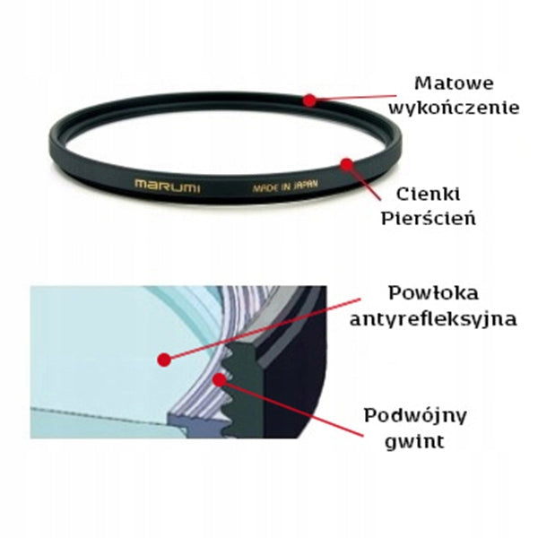 Marumi Fit + Slim Circular PL 