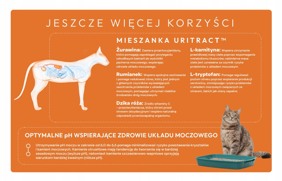 MASSON Cat Vet Urinary Hydrolyzed Chicken with Salmon 1,5kg Urinary System Manufacturer code 128561