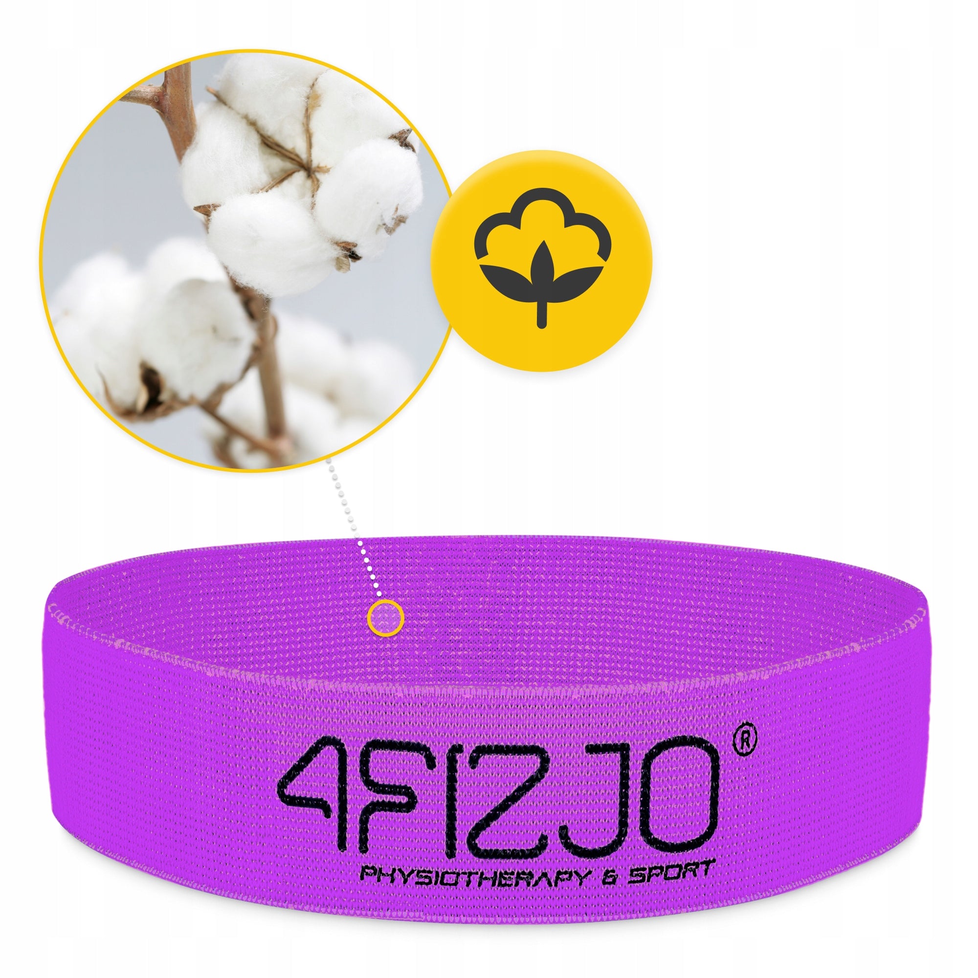 MATERIAL RUBBER FLEX BAND MINI FOR EXERCISE FITNESS PILATES RESISTANCE 16-22 kg Width 50 mm