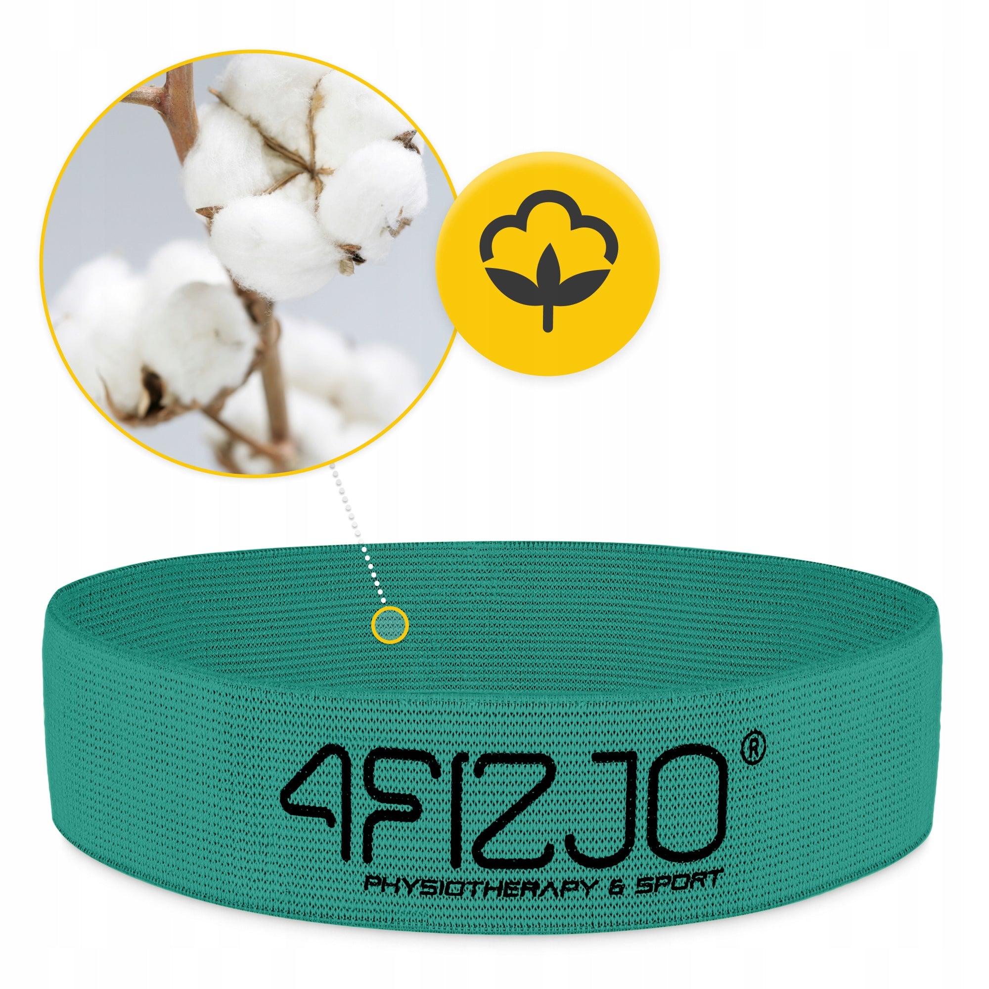 MATERIAL RUBBER FLEX BAND MINI FOR EXERCISE FITNESS PILATES RESISTANCE 5-10 kg Width 50 mm