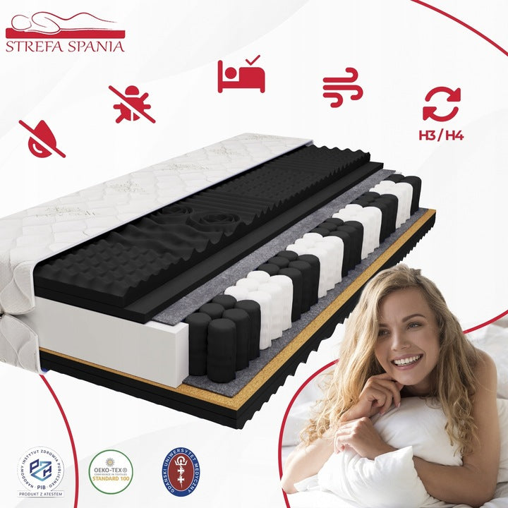 MATTRESS NO MORE BACK PAIN 80x200 BESTSELLER RELIEF FOR THE SPINE Poland Medical device no