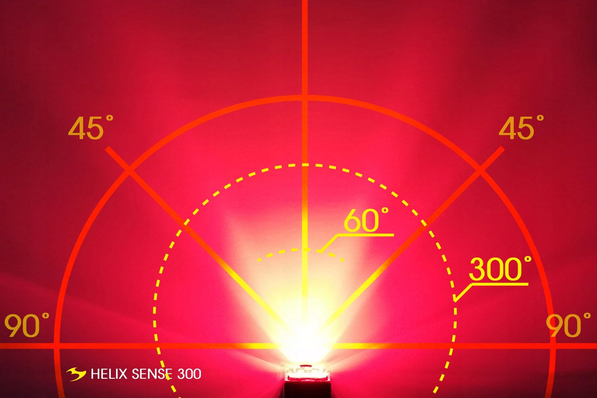 MEGA POWERFUL REAR LIGHT MOON HELIX SENSE 300 lmn Braking Sensor EAN (GTIN) 4897029985212