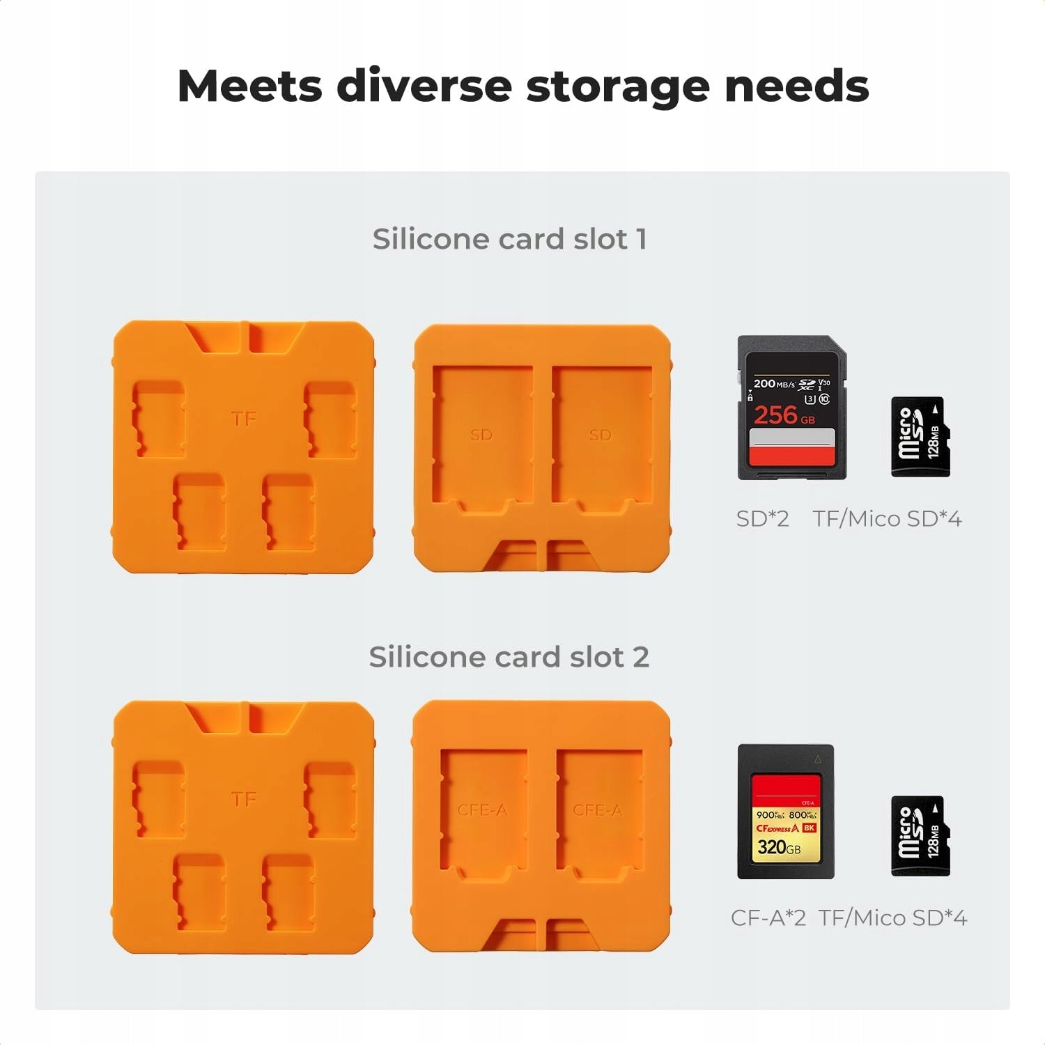 MEMORY CARD CASE 12 COMPARTMENTS SD MICRO SD CF WATERPROOF Manufacturer K&F CONCEPT