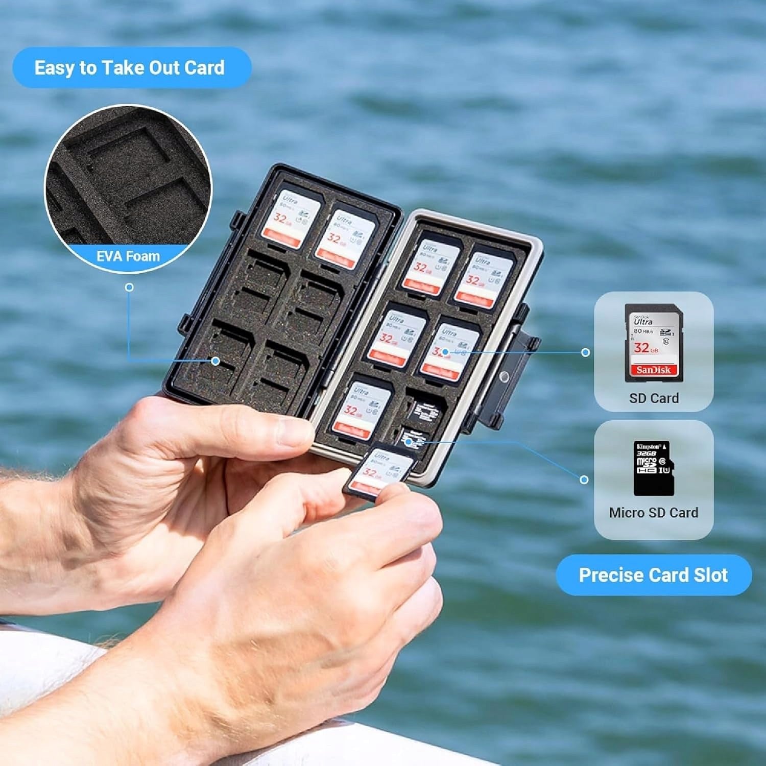 MEMORY CARD CASE 36 SLOTS SD MICRO SD WATERPROOF SHOCK Manufacturer no brand