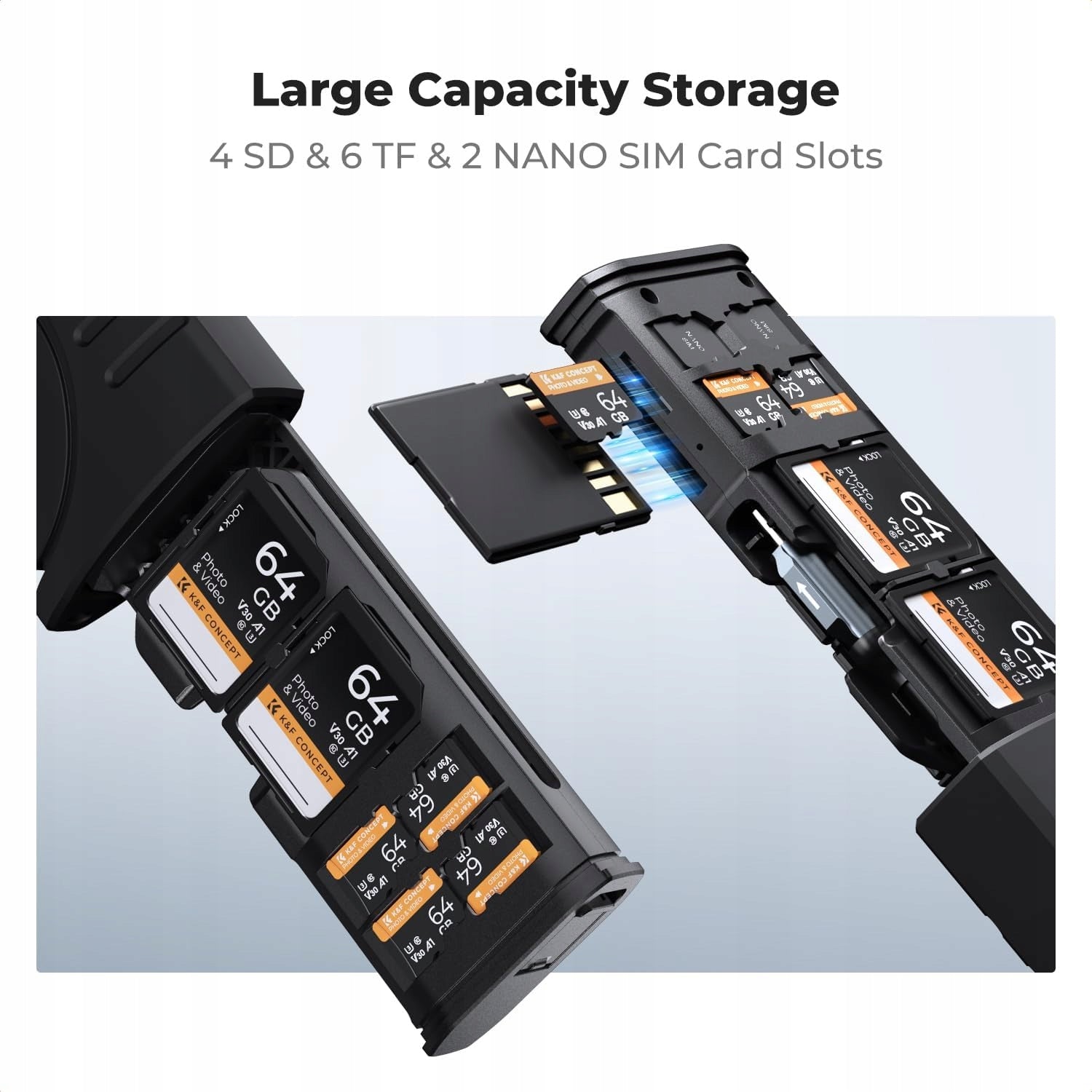 MEMORY CARD READER SD TF NANO SIM 2IN1 USB-C COMPACT Kind CompactFlash