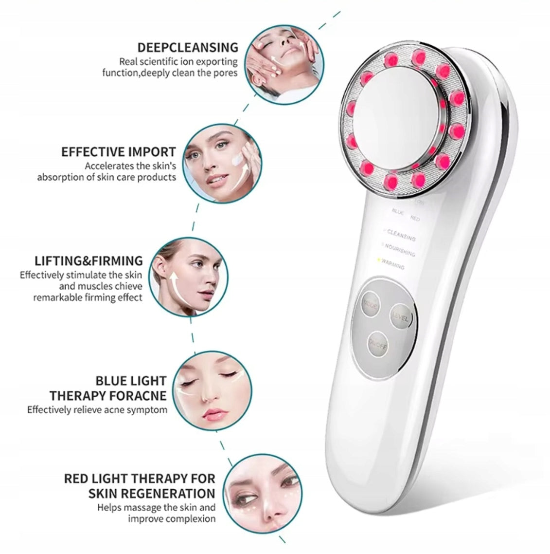 MESOTHERAPY NEEDLELESS FACE EMS MASSAGER LIFTING WRINKLE REDUCTION v3.0! Packaging status original