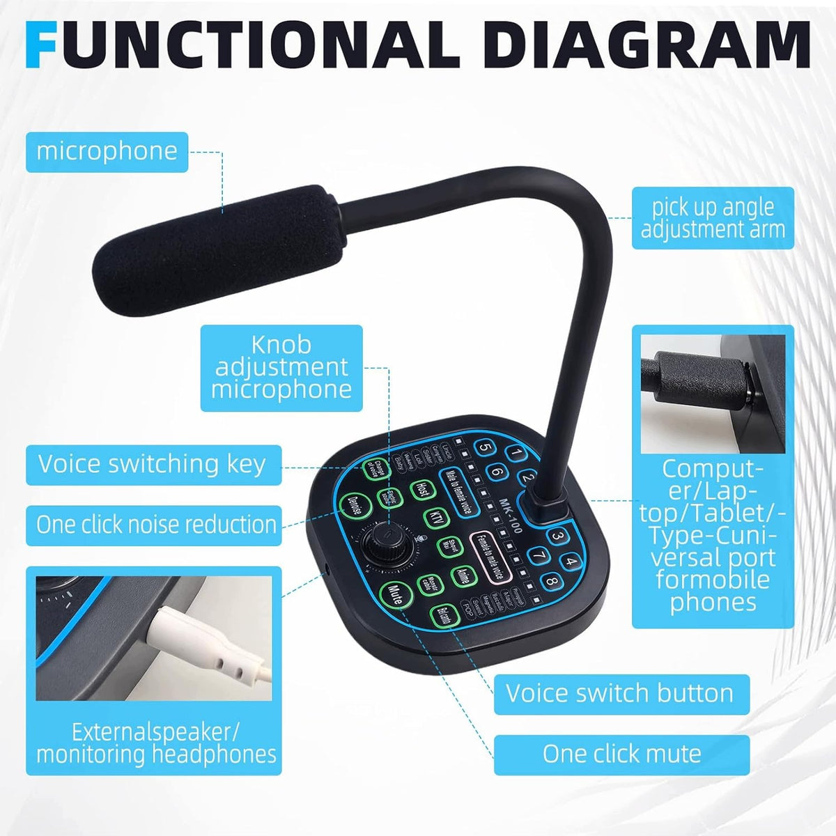 MICROPHONE VOICE CHANGE 16 EFFECTS USB-C GAME STREAMING Manufacturer code MIKROFON ZMIANA GŁOSU 16 EFEKTÓW PRZENOŚ