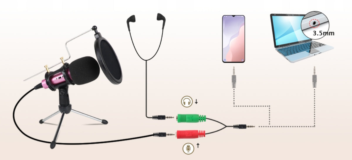 MICROPHONE WITH TRIPOD IDEAL FOR TABLET LAPTOP PHONE COMPUTER Manufacturer code 5904720160776