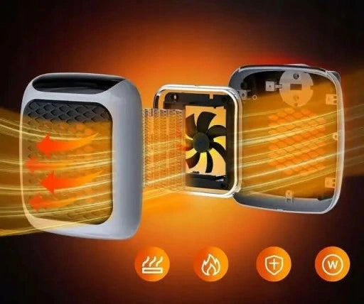 MINI ELECTRIC HEATER FOR OUTLET POWERFUL SELF-HEATING HEATER Brand no brand