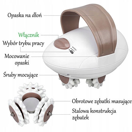 MINI HANDHELD LEG MASSAGER FOR IMPROVED ABDOMINAL SLIMMING CIRCULATION Size universal