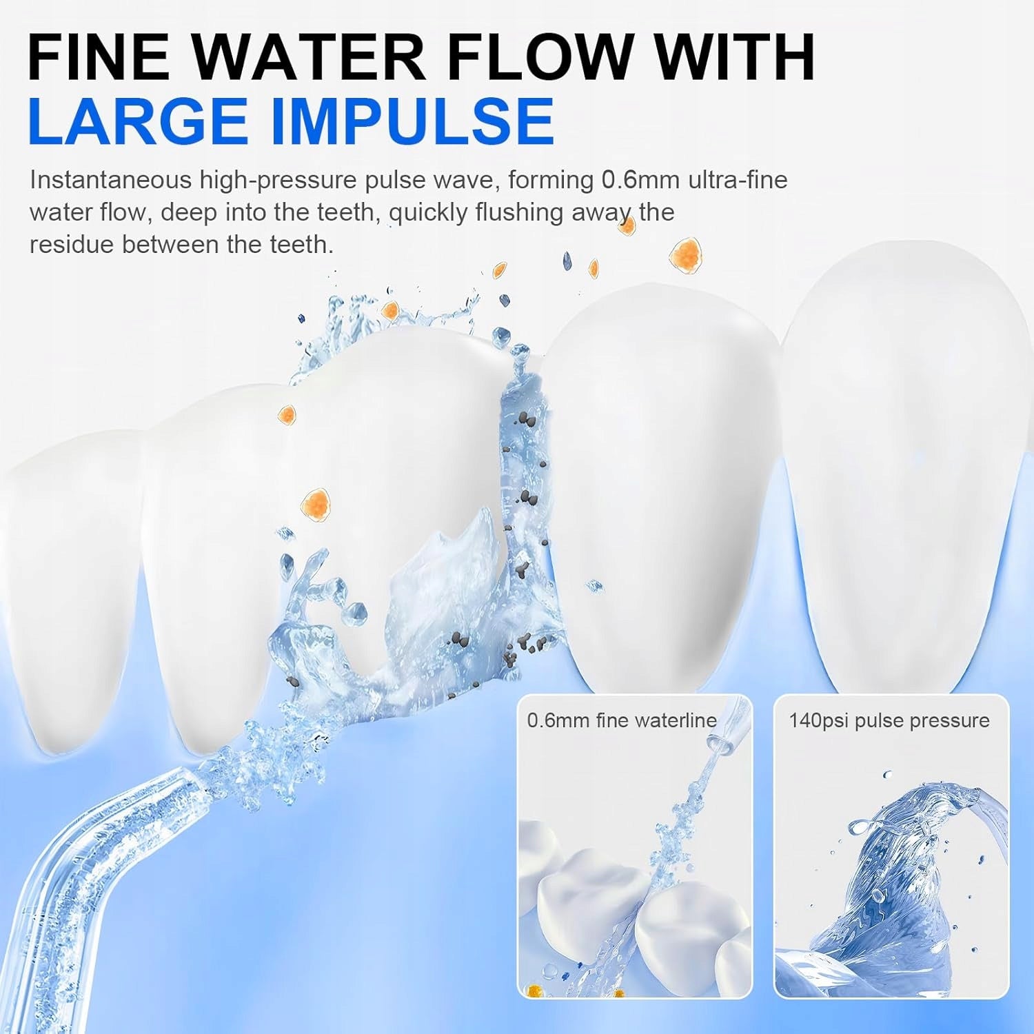 MINI PORTABLE IPX7 ORAL IRRIGATOR FOR TRAVEL 3 MODES 3 NOZZLES Model Colexy Mini