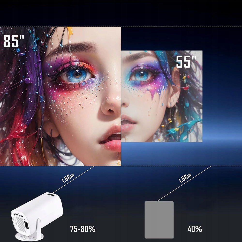 MINI PROJECTOR FOCUS ADJUSTMENT CONNECTS TO PHONES AND TABLETS DURABLE Brand Magcubic