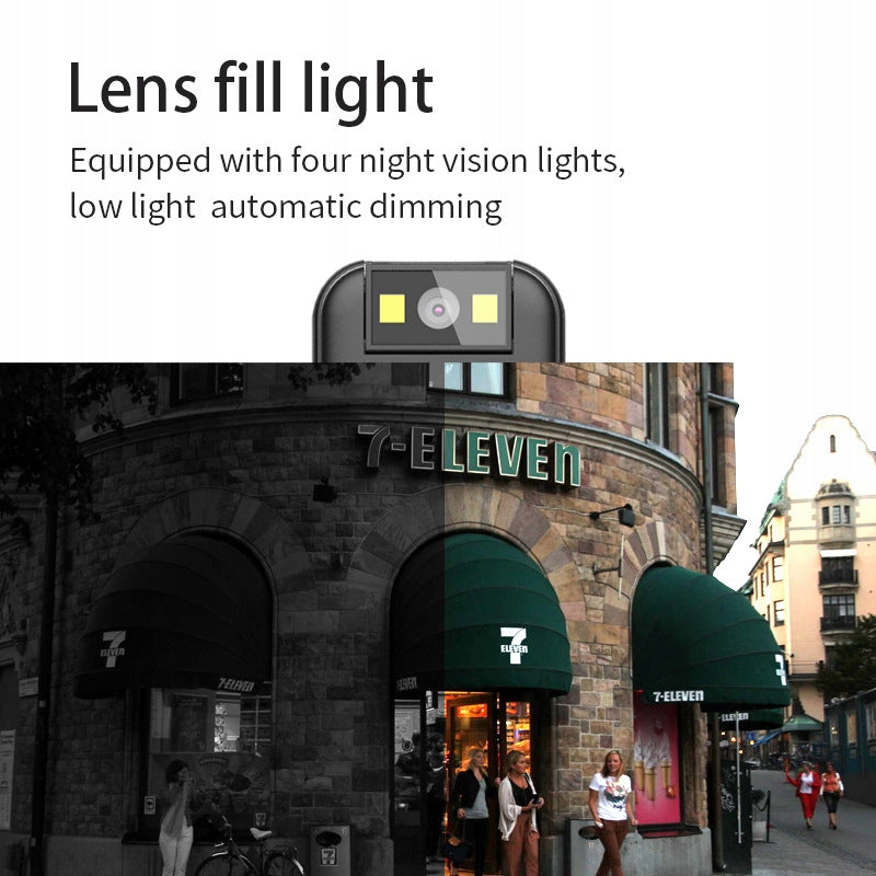 MINI Sports Outdoor DV Conference Camera with Magnet Model HHW