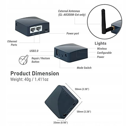 MINI WIFI OPENWRT TRAVEL ROUTER FOR EMPLOYEES AND TRAVELERS STEEL Model SWC5908151903247