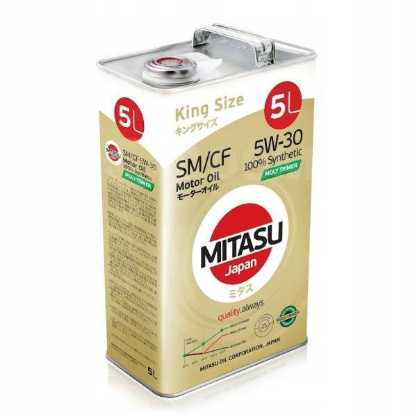 MJ-M11. MITASU MOLY-TRiMER SM/CF 5W-30 100% Synthetic 5L