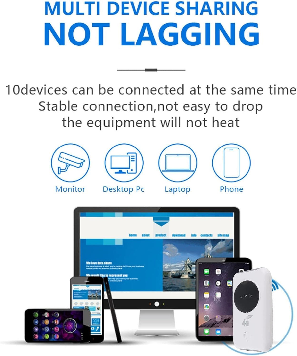 MOBILE HOTSPOT WI-FI 4G 5G 300 MB/S SIM CARD 10 DEVICES Model Pyhodi7d6s90a4eh