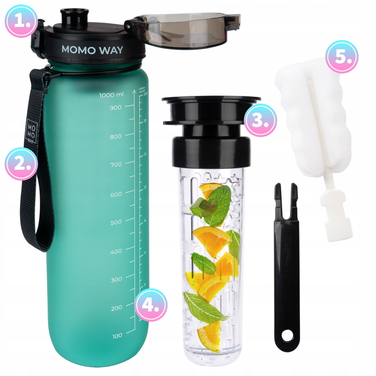 MOMO WAY water bottle green 1L large water bottle with fruit refill bpa free Packaging status original