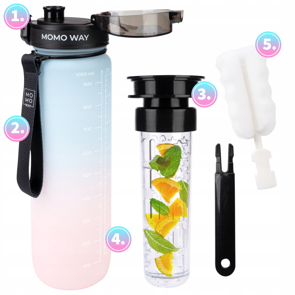 MOMO WAY water bottle pink-blue 1L large water bottle with tritan mouthpiece Packaging status original